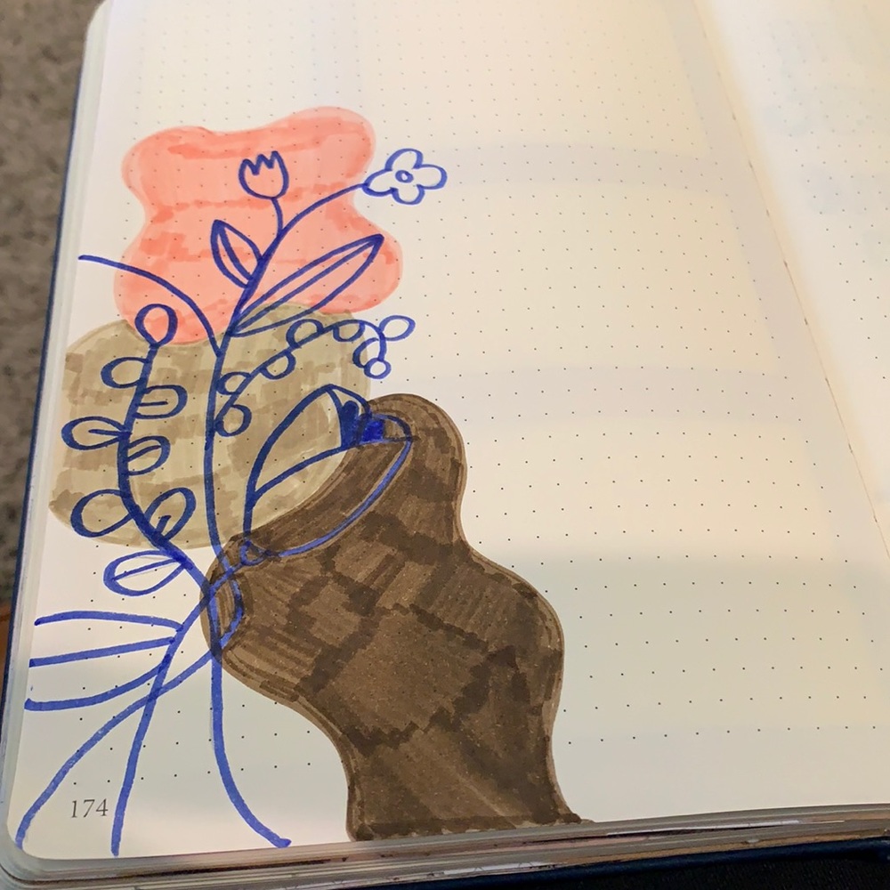 Bullet Journal (customizable)